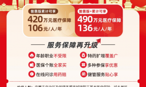 ​“内蒙古惠蒙保2025”参保倒计时！6月10日截止！筑牢健康防线刻不容缓